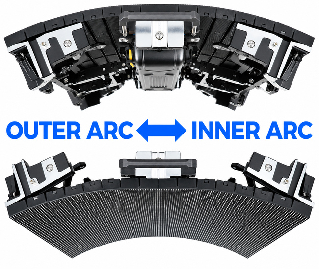 curve led screen